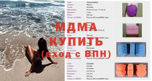 МДПВ Михайлов